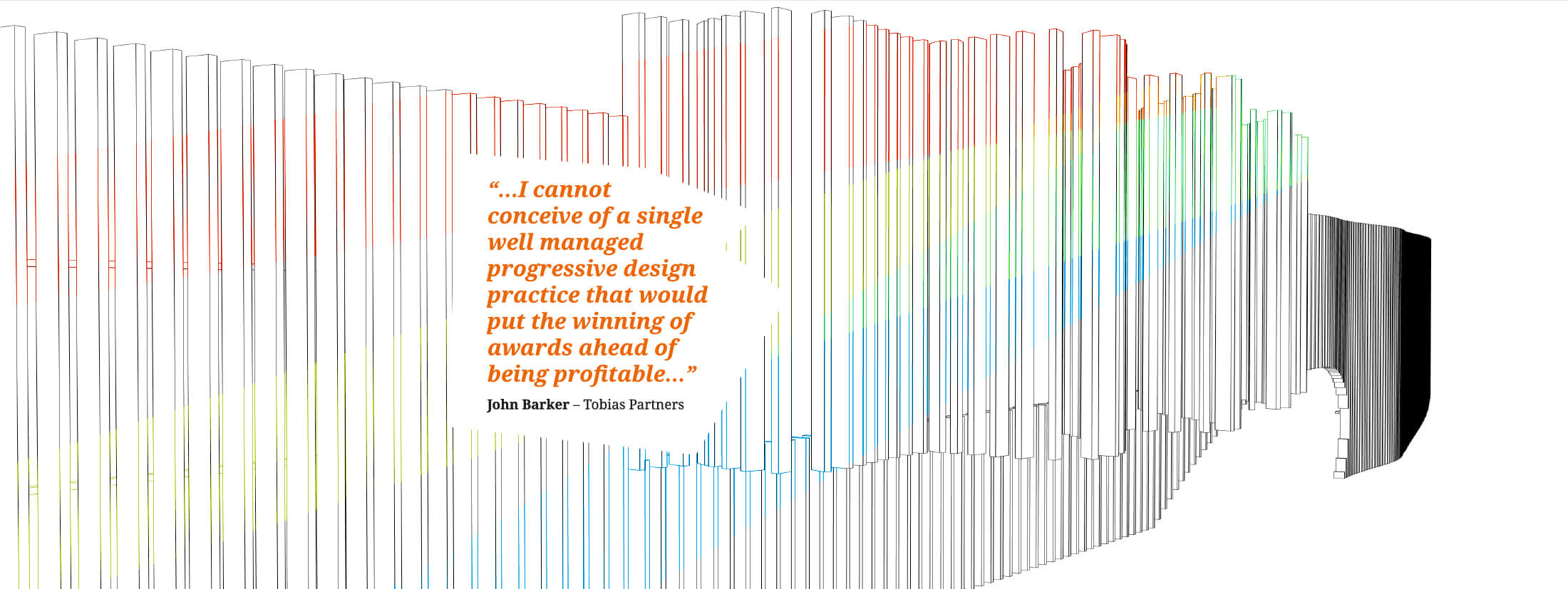 Margins and profit in the architectural industry.
